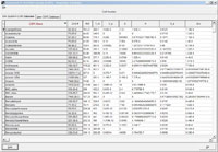 COPC Database
