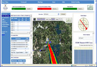Real-Time Modeling Real-Time Modeling