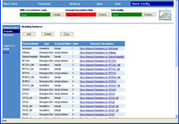 Integrated Modeling Integrated Modeling