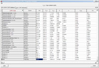 Extensive COPC Database Extensive COPC Database
