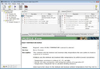 Integrated User Interface Integrated User Interface
