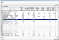 Extensive Chemical Database Extensive Chemical Database