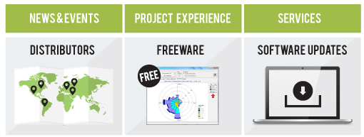 Air Dispersion Modeling Software Free Download Air Dispersion Modeling Software Free Download