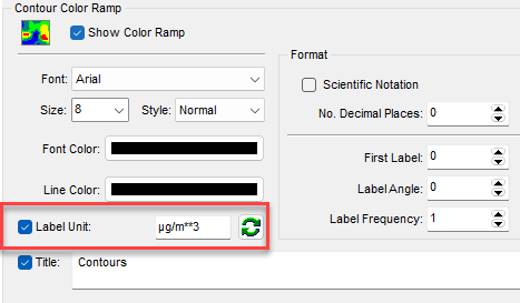 Modeling Tip picture