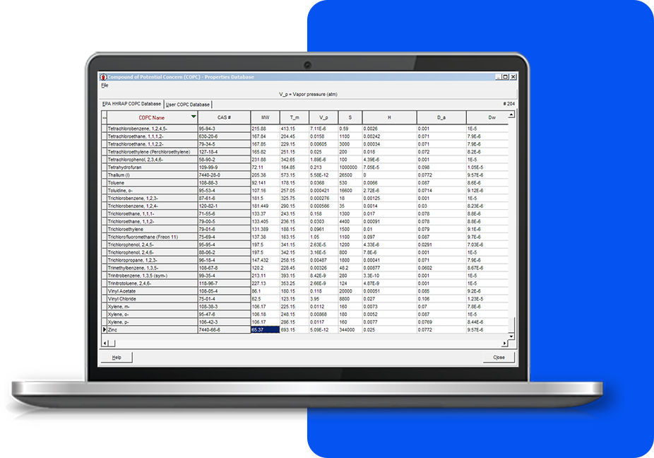 IRAP-h View COPC Feature