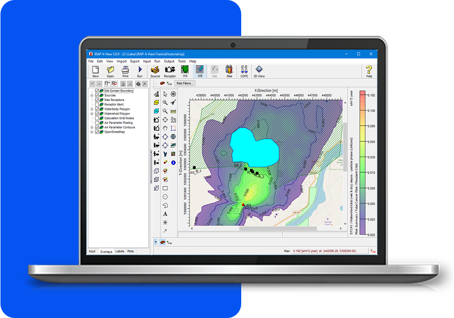 IRAP-h View Main Feature