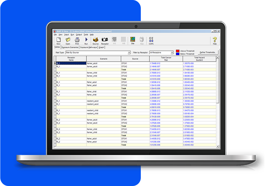 IRAP-h View Tables Feature