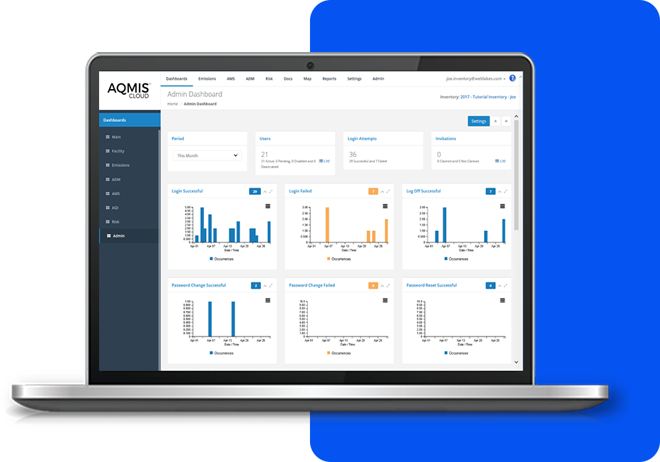 AQMIS Admin Dashboard