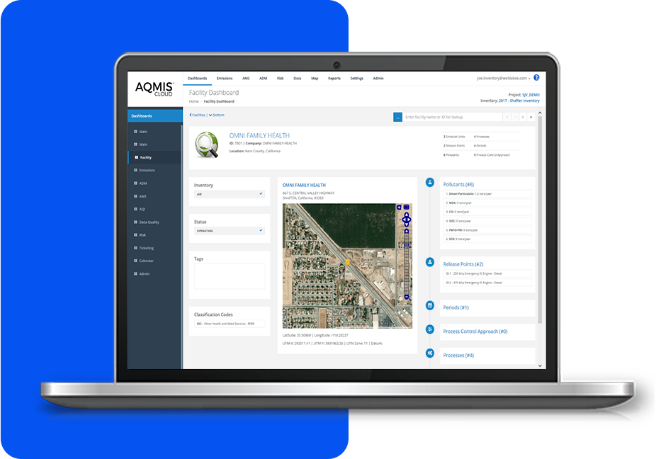 AQMIS Facility Dashboard