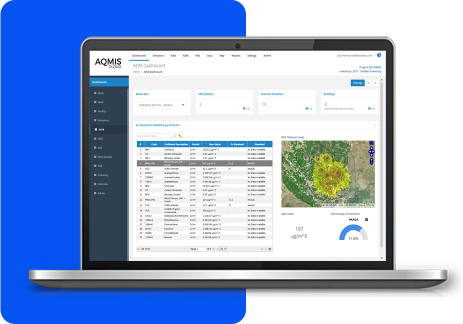 AQMIS Main Dashboard